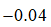 blob.png