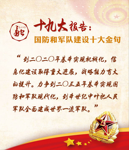习近平强军思想-党的十九大确定的强军目标.jpg
